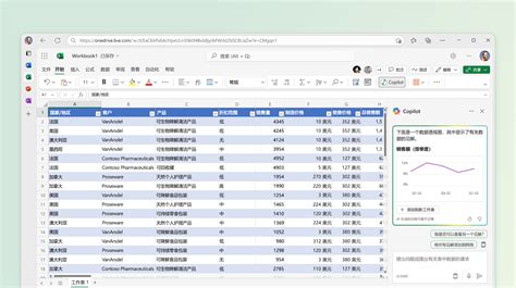 excel篩選範圍設定|Excel 篩選器教學! Excel自訂篩選資料、分析整理一秒。